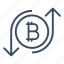 Vexoen Nodeon - PRECISE EVALUATION OF DIGITAL ASSETS