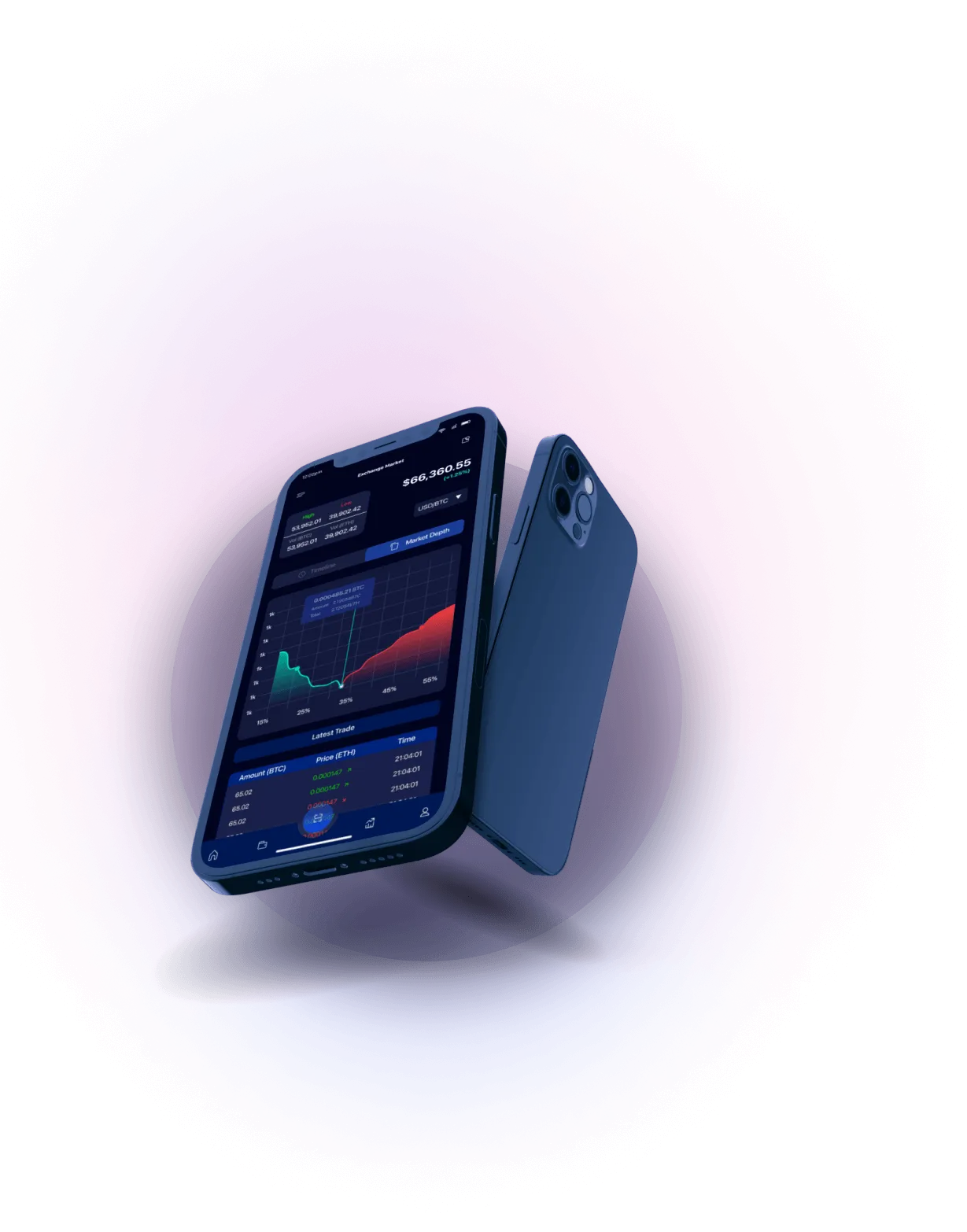 Vexoen Nodeon - PRECISE EVALUATION OF DIGITAL ASSETS